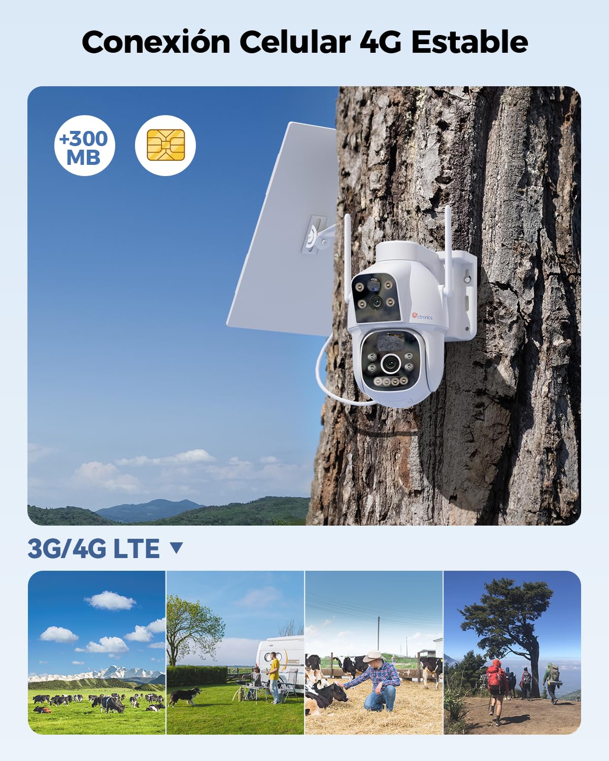 Ctronics Cámara de vigilancia exterior 4G LTE con tarjeta SIM, doble lente, batería de 15600 mAh y panel solar de 8 W, cámara solar sin cables, detección de personas Dual‑PIR