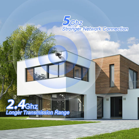Cámara de seguridad exterior WiFi cableada Ctronics de 4MP con doble lente, campo de visión de 180° y detección de personas, vehículos y animales