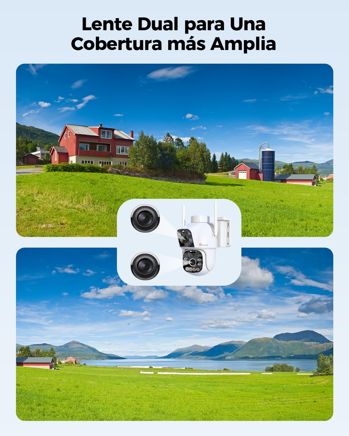 Ctronics Cámara de vigilancia exterior 4G LTE con tarjeta SIM, doble lente, batería de 15600 mAh y panel solar de 8 W, cámara solar sin cables, detección de personas Dual‑PIR