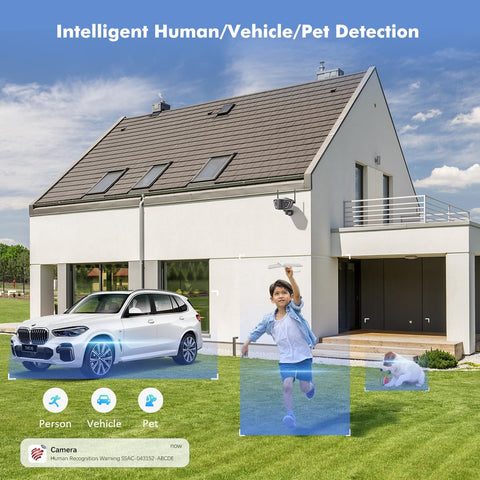 Cámara de seguridad exterior WiFi cableada Ctronics de 4MP con doble lente, campo de visión de 180° y detección de personas, vehículos y animales