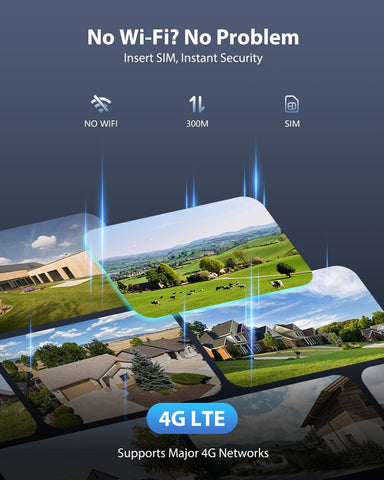 Ctronics 2.5K 4G Cámara de Vigilancia Exterior con Doble Lente, Zoom Híbrido 10X, Auto-Tracking