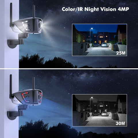 Cámara de seguridad exterior WiFi cableada Ctronics de 4MP con doble lente, campo de visión de 180° y detección de personas, vehículos y animales