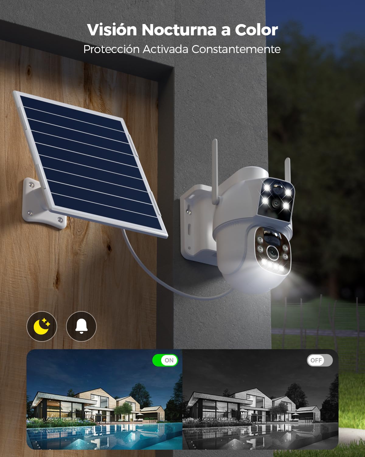 Ctronics Cámara de vigilancia exterior 4G LTE con tarjeta SIM, doble lente, batería de 15600 mAh y panel solar de 8 W, cámara solar sin cables, detección de personas Dual‑PIR