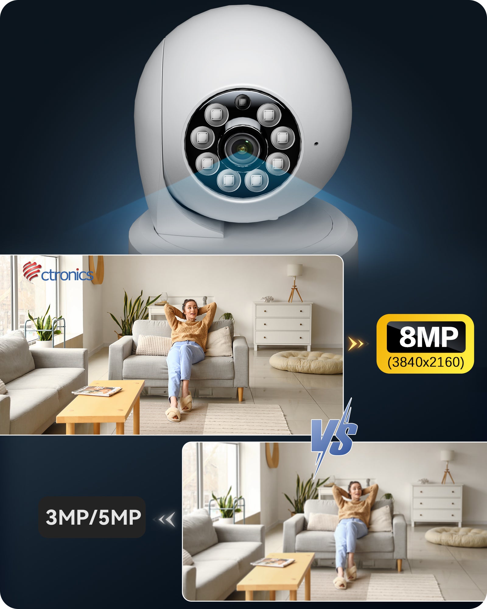 4K 8MP 24/7 Cámara Interiores, 2.4/5GHz WiFi, detección de Personas/Mascotas AI