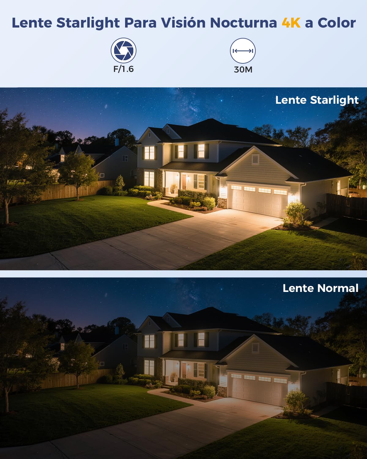 Ctronics Cámara de vigilancia exterior 4K con zoom híbrido 10X, doble objetivo, seguimiento automático, detección de personas, vehículos y animales, compatible con FTP y NVR
